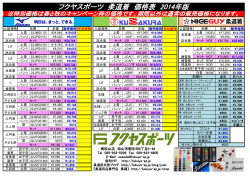 柔道着の価格表です。
