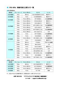 接続カメラ一覧を表示する - アジアエレクトロニクス株式会社