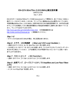 KN-Q7A 80m/75m (3.5/3.8MHz)補足説明書