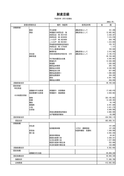 財産目録