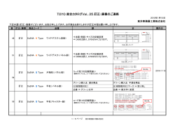 Vol.35訂正・廃番表（PDF形式