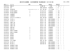 藤井寺市立図書館 大活字図書所蔵一覧(著者名順・ら行 わ行 他）