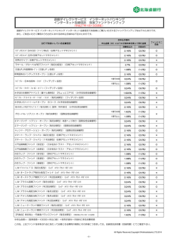 ファンドラインナップ