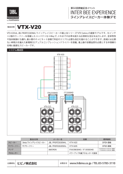 VTX-V20 - Inter BEE Online