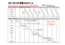 IAME X30 クラス IAME X30 クラス