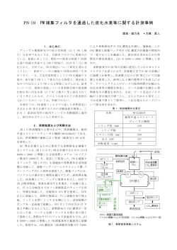 PS-19 PM 捕集フィルタを通過した炭化水素等に関する計測事例