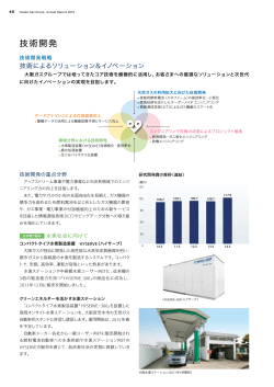 大阪ガスアニュアルレポート2014