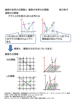 連続の世界の凸関数と，離散の世界の凸関数 森口聡子 この2点P,Qに