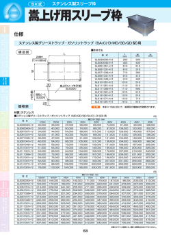 製品情報