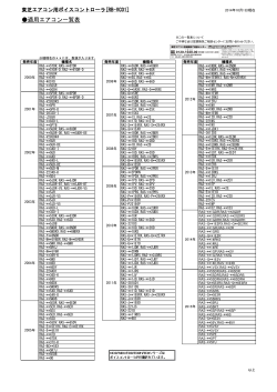 東芝エアコン用ボイスコントローラ[RB