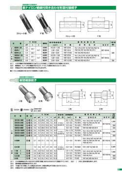 詳細情報
