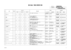 購入物品一覧表（事務用什器） 文部科学省 03-6734-2729