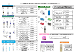 ドクターズコスメ注文票