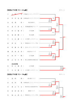 フリースタイル・トーナメント表