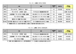 ブレーキパッド TMストリート 1台分 1.2 &yen;18,500 - TM