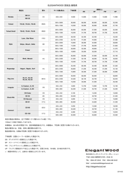 ELEGANTWOOD 塗装品 価格表