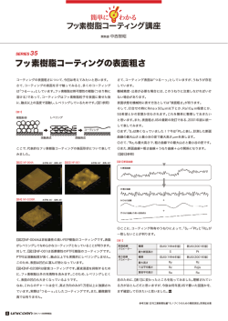 フッ素樹脂コーティングの表面粗さ
