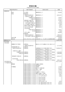 財産目録 - 川崎南法人会
