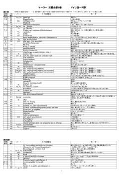 演奏ガイド(PDF)ダウンロード