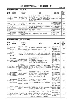 PDF - OIRI・大分県産業科学技術センター