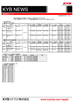 補修用車種設定のご案内(パッソ/ブーン/#C10系)