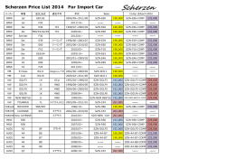Scherzen Price List 2014 For Import Car