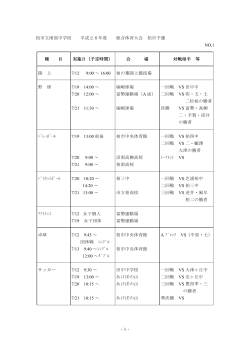 平成26年総体のお知らせ