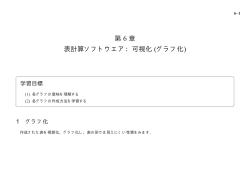 第 6 章 表計算ソフトウエア：可視化 (グラフ化)