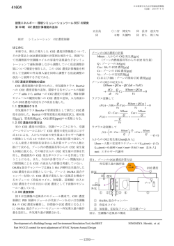 （その50） CO2濃度計算機能の追加