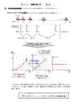 記入済