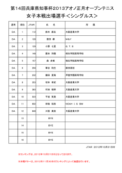 女子本戦出場選手＜シングルス＞