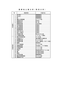 農耕地土壌分析