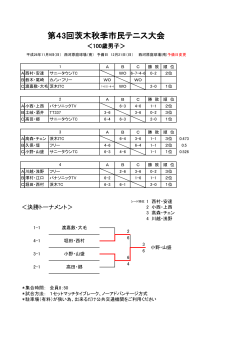 壮年の結果 - 茨木テニス連盟