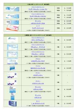 1日使い捨てコンタクトレンズ（終日装用） ジョンソン＆ジョンソン ワンデー