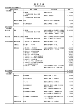 財産目録