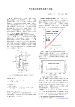 内部熱交換型蒸留塔の挙動