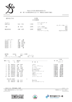 成年女子B - 野沢温泉スキー場