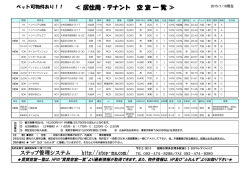 賃貸空室一覧表 - ステップ管理システム
