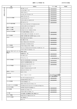 国際ローミング事業者一覧 2015年1月1日現在