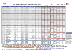 East Japan / PUSAN , TAIWAN , HONG KONG Service