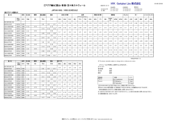 富山・新潟・苫小牧/HAS・HBS - NYK Container Line