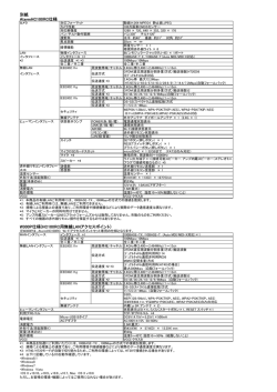 別紙 AtermHC100RC仕様 W300P仕様(HC100RC用無線LANアクセス