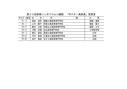 ポスター発表賞 - 函館工業高等専門学校