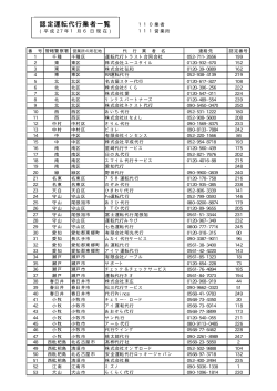 認定運転代行業者一覧（PDF：16KB）