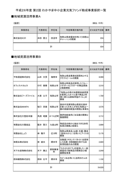 助成事業一覧（PDF）