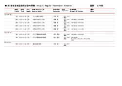 Group C School of Fundamental Science and Engineering