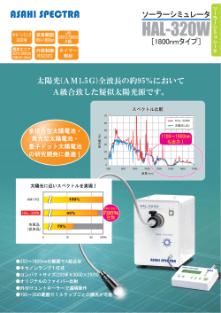 HAL-320W