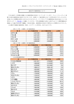 レポートVol.42（2015年の最低賃金について） [PDFファイル／207KB]