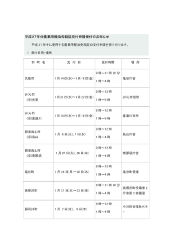 HP掲載文（H27農業用軽油免税証交付申請受付のお知らせ