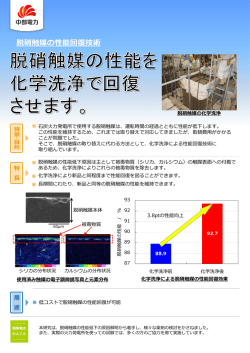脱硝触媒の性能回復技術（1）[PDF：1721KB]